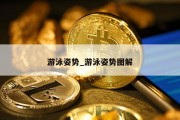 游泳姿势_游泳姿势图解
